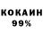 ТГК концентрат Oksana Zikina